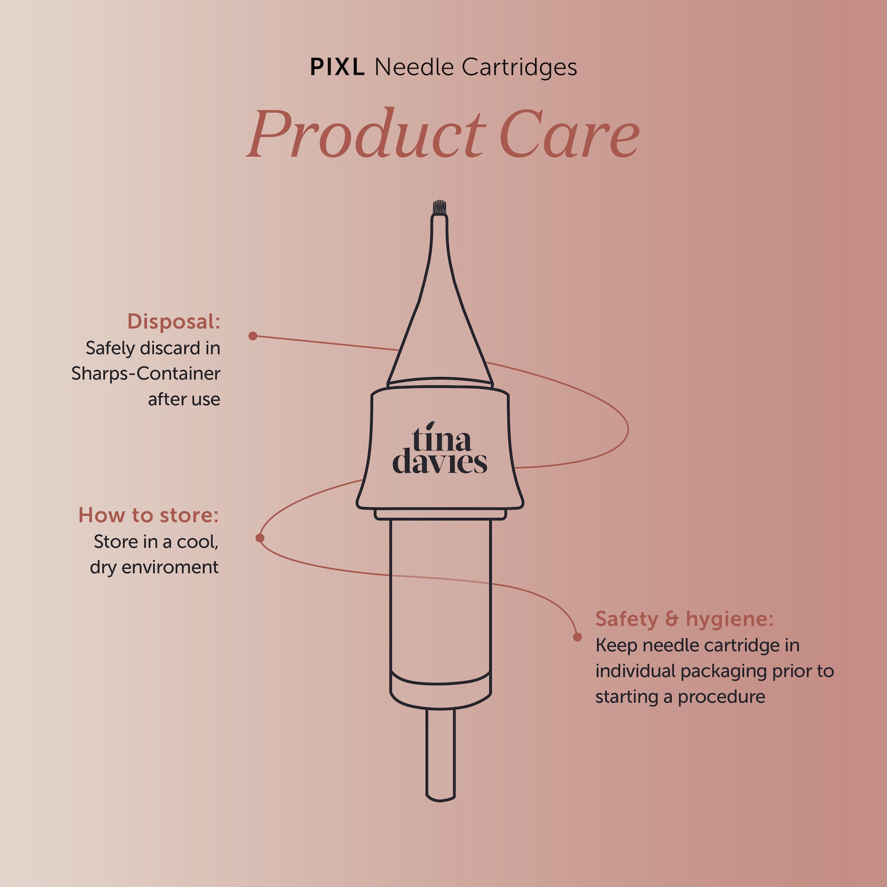 PIXL Needle Cartridges